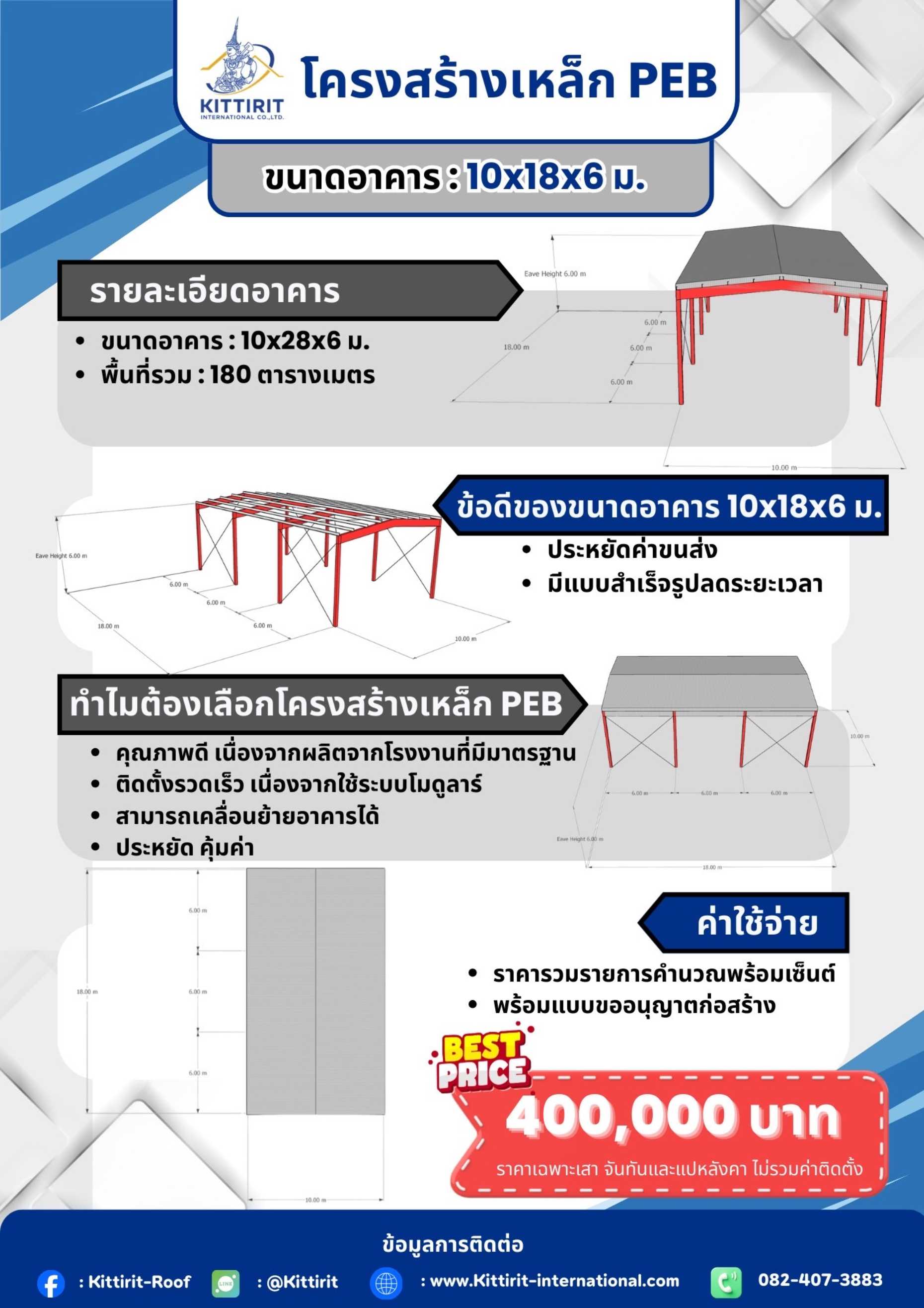 โปรโครงหลังคา